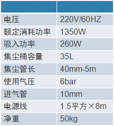  飛斯特?zé)o塵干磨機(jī)設(shè)備主要參數(shù)